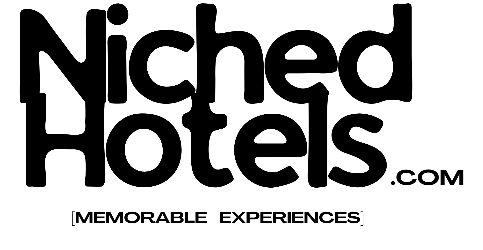 NichedHotels.com